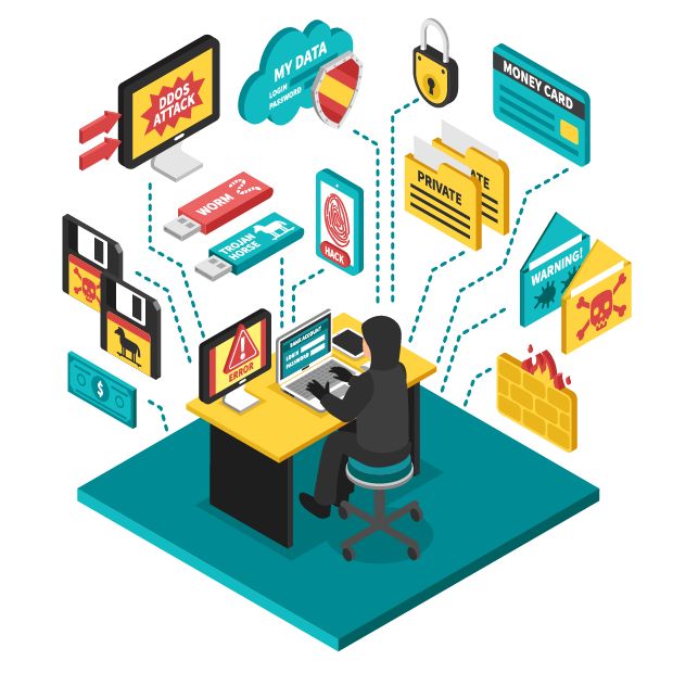 Audit sécurité site Web