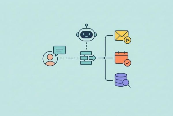 Agents IA reliés au CRM : quelles tâches automatiser après une demande de contact ?