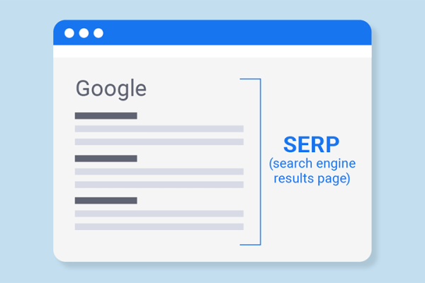 Tout sur les SERP de Google