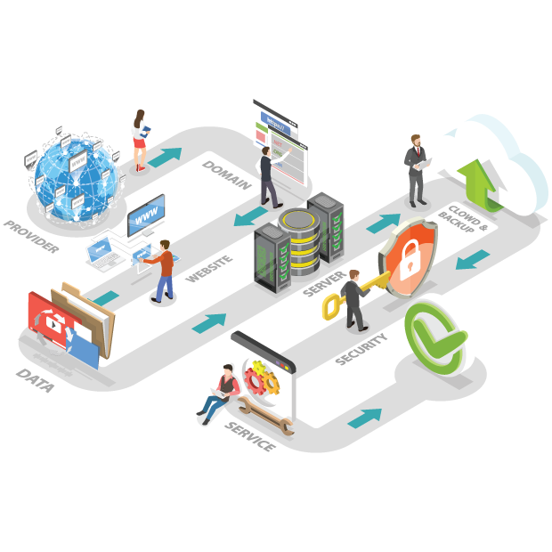 Maintenance site web avec un hébergement performant