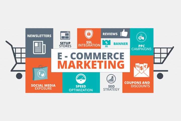 14 stratègies marketing ecommerce pour avoir plus de ventes