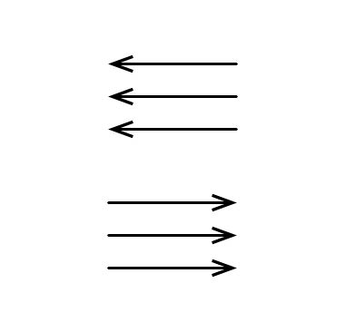 illustration de la loi du destin commun