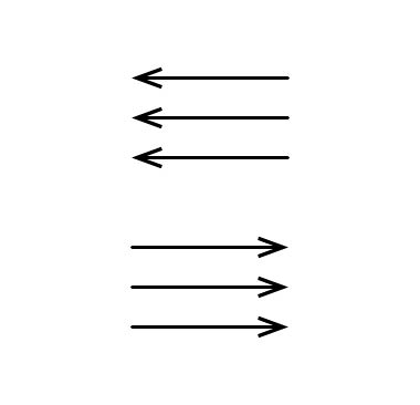 illustration de la loi du destin commun