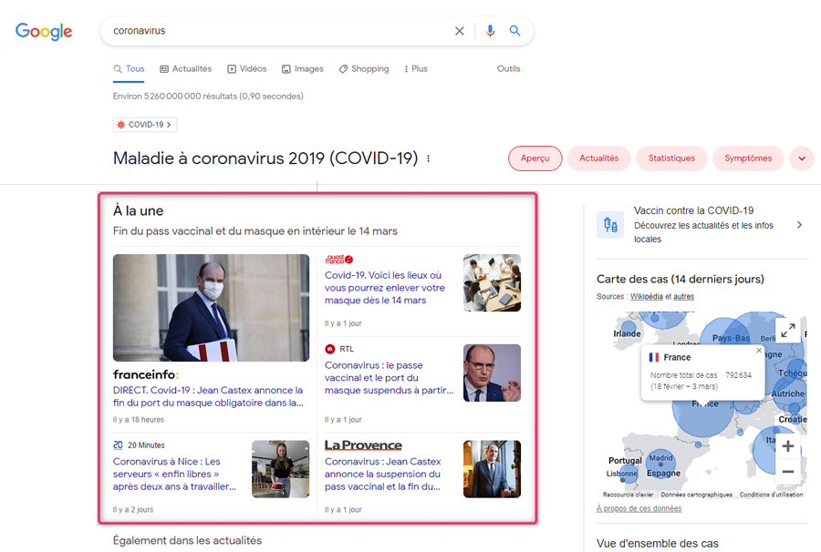 les actualités présentées dans les SERP