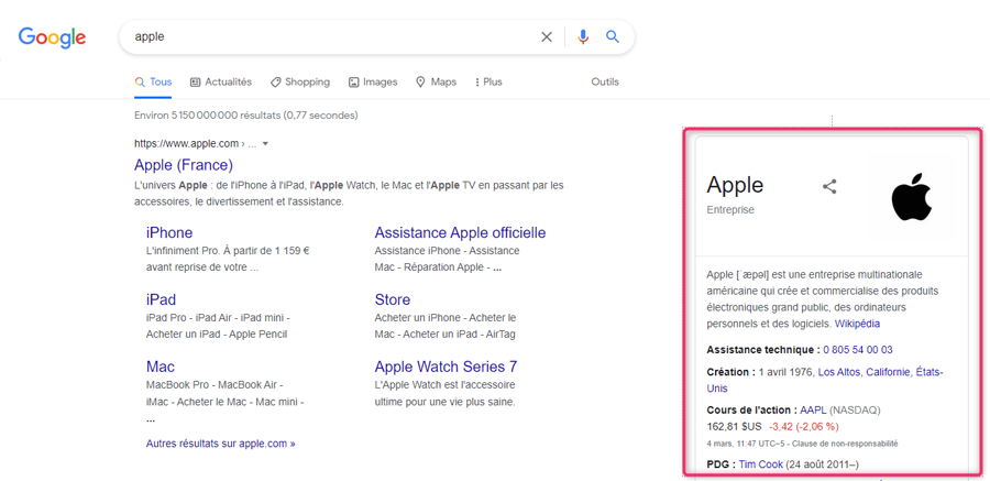 Exemple de Knowledge Panel dans les SERP