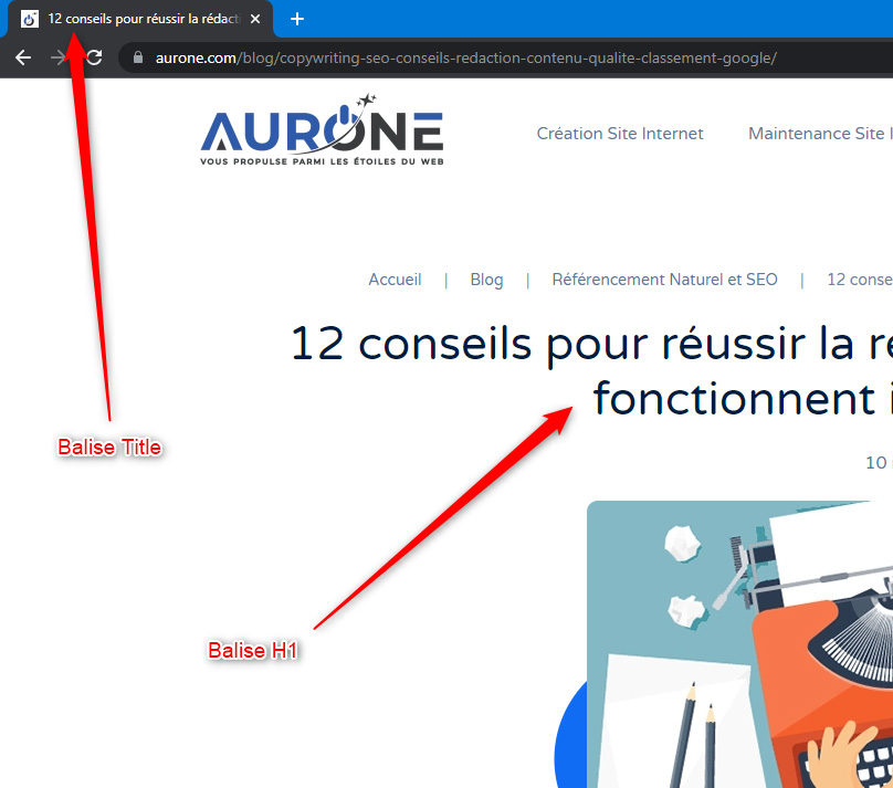 Différence entre Balise title et balise h1