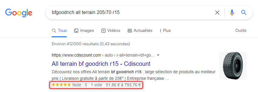 Les données structurées sur une fiche produit ecommerce