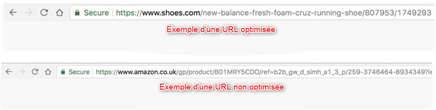Exemple d'Url optimisée pour fiche produit