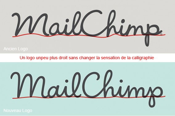 exemple refonte logo mailchimp