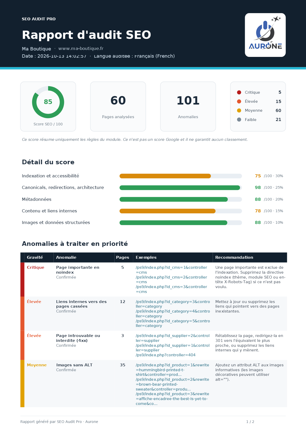 SEO Audit Pro – Module d’audit SEO PrestaShop – Image 12