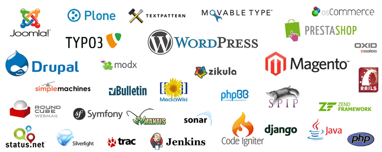 integrate-analytics-with-cm