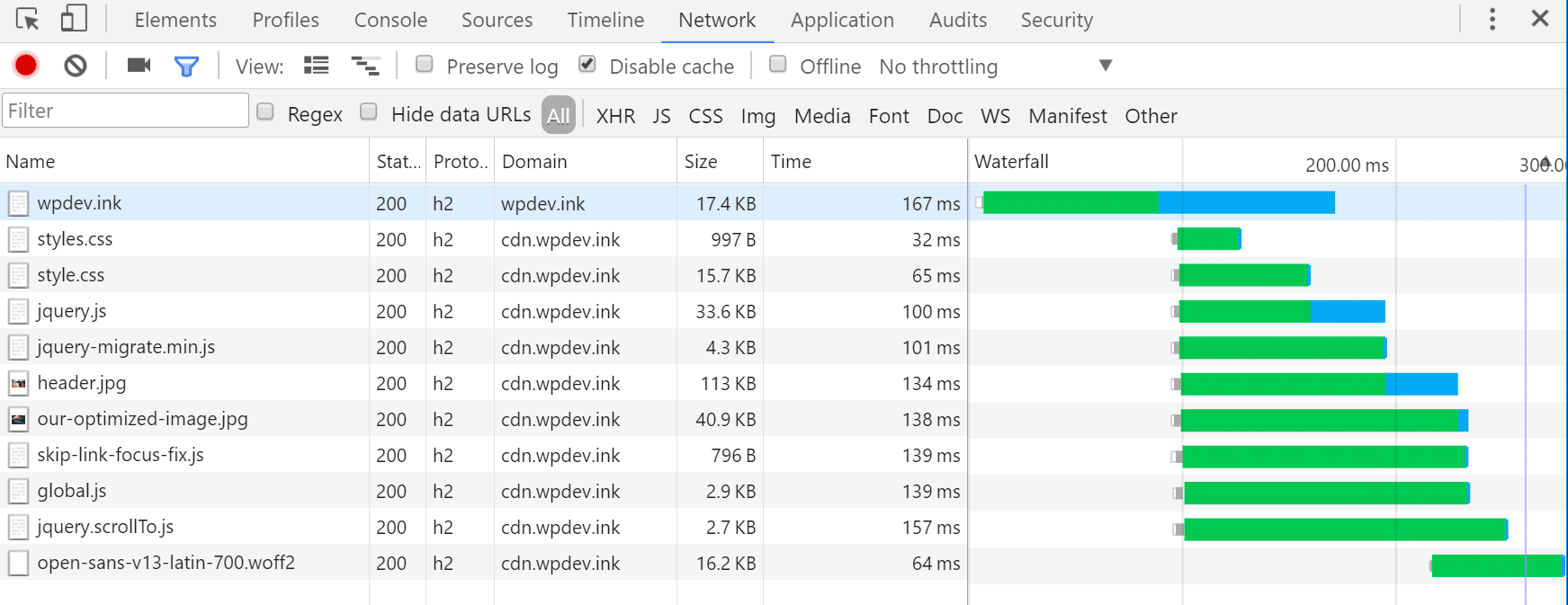 Vitesse chargement site avec Chrome DevTools Netork Pannel